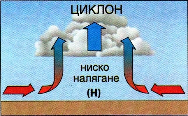 снимка на циклон