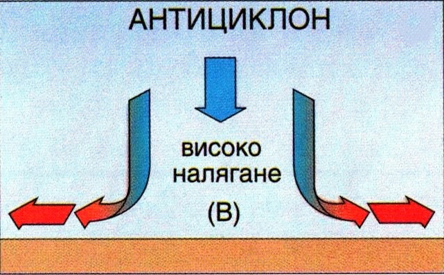 снимка на антициклон